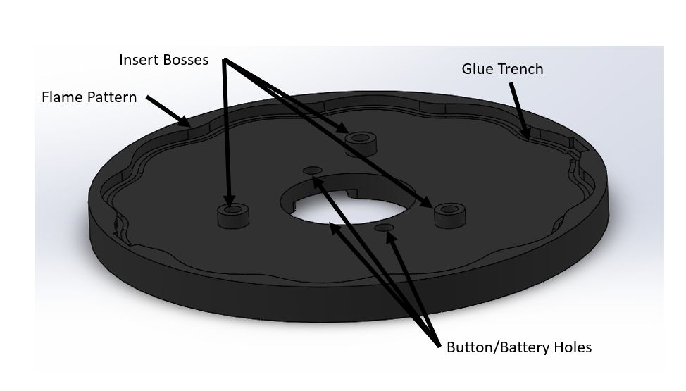 CAD of final base design